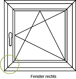 Kippauflaufbock Rechts