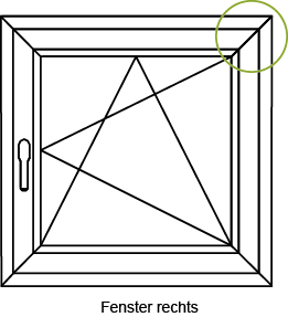 Scherenlager mit Scherenbandstift, Standard 